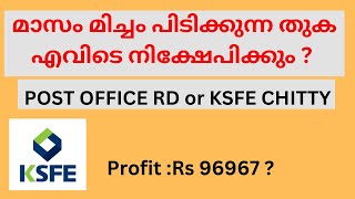 KSFE CHITTY or POST OFFICE RD  മാസം മിച്ചം പിടിക്കുന്ന തുക എവിടെ നിക്ഷേപിക്കും [upl. by Aisital]