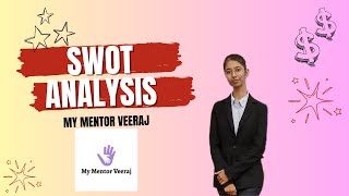 SWOT Analysis  Self amp business SWOTstrength weakness opportunity threat  example swotanalysis [upl. by Hoj]