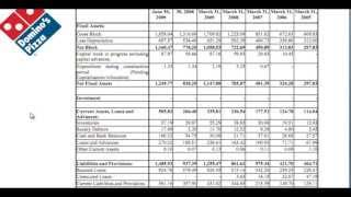 Financial Modelling  What is Capex [upl. by Hansel]