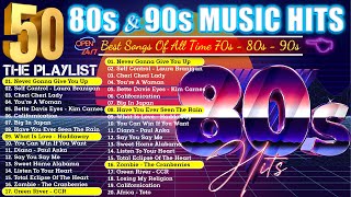 The Best Songs Of The 80s Playlist  Greatest Hits Of The 80s  Classic Songs Of 80s Playlist [upl. by Bedelia415]