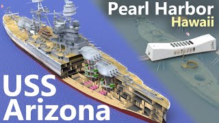 What happened to the USS Arizona Pearl Harbor [upl. by Aerdma445]