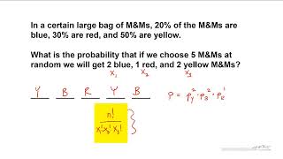 Multinomial Distribution [upl. by Kinemod]