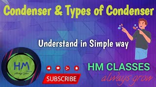 Condenser  Types of Condenser  Advantages of Condenser in Hindi [upl. by Dinnie]