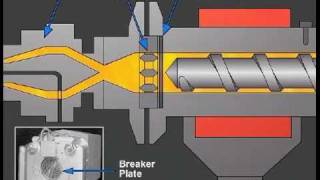 Extruder Operation and Control  Paulson Training [upl. by Inacana]