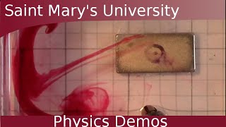 A Simple Demonstration of the Lorentz Force [upl. by Farkas]