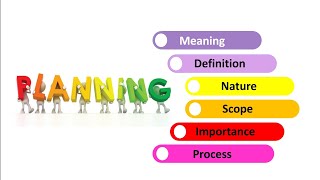 management by objectives and management by exception in tamil [upl. by Lucilla]