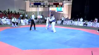 Fujairah Open International Taekwondo Day 3 Court 4 [upl. by Kelby]