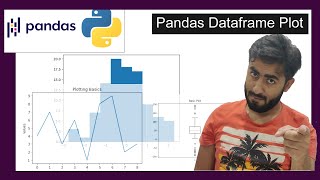 Simple ways to Plot Pandas Dataframe [upl. by Rush]