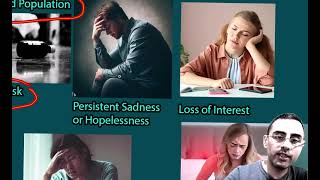 Depression Symptoms causes and treatment [upl. by Nyletac]