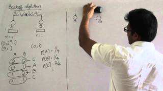 CN  Flow Control Methods  Back off algorithm for CSMACD  Free GATE CS Classes  RBR [upl. by Hendrickson]