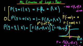 Maximum Likelihood estimation of Logit and Probit [upl. by Darill973]