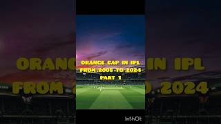 ORANGE CAP IN IPL FROM 2008 TO 2024 PART 1 [upl. by Inihor981]