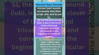 Normal Heart Sounds S1 and S2 [upl. by Ricard722]