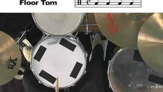 Drum Lesson How to Read Drum Tabs [upl. by Lienaj20]