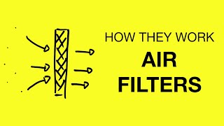 How do air filters work [upl. by Gerrilee]