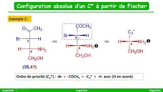 Configuration absolue dun carbone asymétrique à partir de la projection de Fischer [upl. by Aggi]