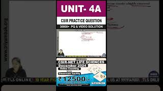 CSIR Practice Question  Unit 4  Topic A Host parasite interaction  csirpracticequestions [upl. by Eiuqram]