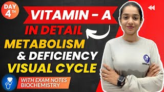 Vitamin A Biochemistry  Vitamin A Deficiency  Visual Cycle Vitamin A Metabolism  Johari MBBS [upl. by Kaliope243]