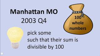 Manhattan Maths Olympiad 2003 [upl. by Seldon]