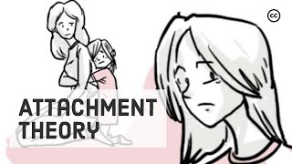 The Attachment Theory How Childhood Affects Life [upl. by Esinej645]