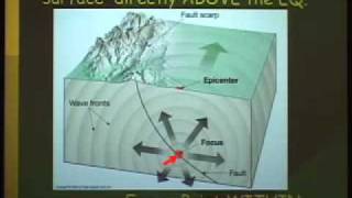 Lecture 6 Epicenter and Focus [upl. by Loriner]