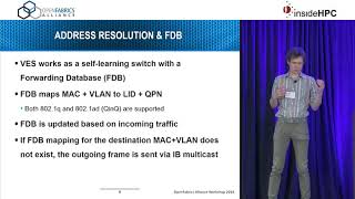 Ethernet over InfiniBand [upl. by Anirat]