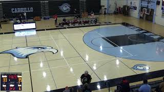 Cabrillo College vs Gavilan College Womens Junior College Basketball [upl. by Honeywell624]