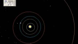 Unit 2 Retrograde Motion using Redshift [upl. by Aivatal]