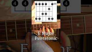 E Major Pentatonic Scale  2nd Form shorts [upl. by Pedrick586]