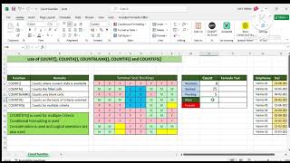 Count Function and its type in Ms Excel formulas excel tips and tricks countif formula 💯💯💯🔥🔥🔥 [upl. by Llerrah149]