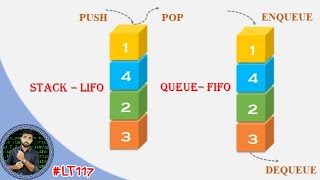 Stack and Queue in Data Structure  Tamil [upl. by Nodmac174]