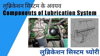 Lubrication System Components  How Lubrication System Works [upl. by Selegna]