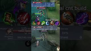 Clint Normal Crit Build VS Penetration Crit Build [upl. by Hsemar]