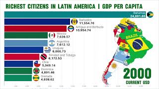 The Strongest Economies in Latin America  GDP per capita [upl. by Nnylassej]