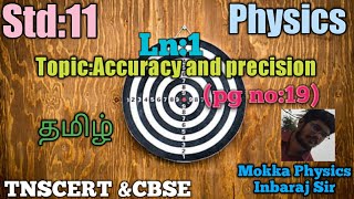 Triangulation Method for the Height measurement Chapter 1 Units and Measurements Class 11 Physics [upl. by Seek]