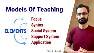 Models Of teaching [upl. by Jessica]