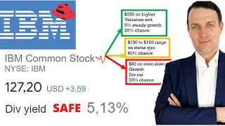 IBM Stock Analysis  52 Dividend  Hybrid Cloud Growth but [upl. by Kannav]