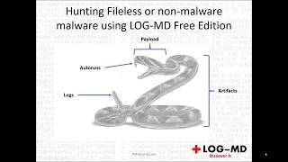 Hunting Fileless Malware with LOGMD Free Edition [upl. by Ailati313]