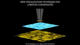 Mohammad Hamidian Directly Imaging CooperPair Density Waves [upl. by Inman]