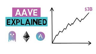 AAVE  The Road To 3 Billion  DEFI Explained [upl. by Nibbor132]