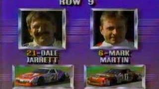 1991 Daytona 500 Starting Lineup [upl. by Ika]