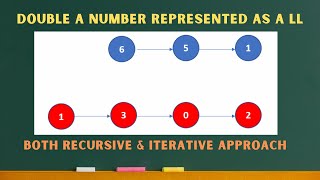 Double a Number Represented as a Linked List  Leetcode 2816  Linked List  C [upl. by Ahsitram246]