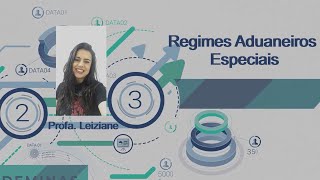 Vídeo Aula  Regimes Aduaneiros Especiais [upl. by Moersch904]