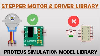 Arduino Stepper Motor with Driver  Proteus Library [upl. by Amitie104]