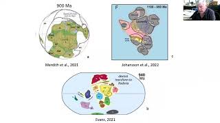 Rodinia paleogeography Laurentia as the geological Key  Ian Dalziel [upl. by Matthus]