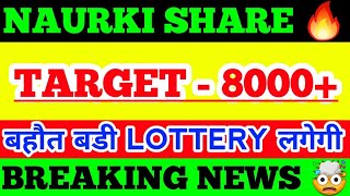 NAUKRI STOCK LATEST NEWS  NAUKRI STOCK LATEST PRICE [upl. by Aural]