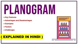 PLANOGRAM IN HINDI  Concept Features Examples Factors and more  Marketing Management  ppt [upl. by Matazzoni49]