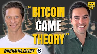 Bitcoin amp the WinnerTakeAll Game with Rapha Zagury  EP 159 [upl. by Ludlow]