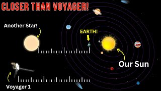 Breaking Study A Star Appears to Have Come Closer to Earth Than the Voyager Probes [upl. by Mur]