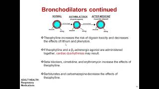 Aminophylline theophylline drug drug interaction for NCLEX EXAM [upl. by Etem]